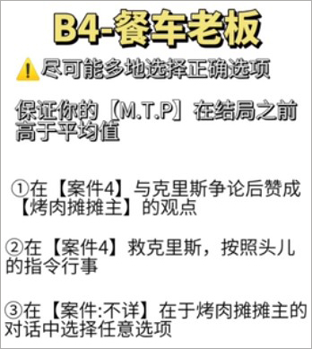 不完全是一位英雄中文版截图
