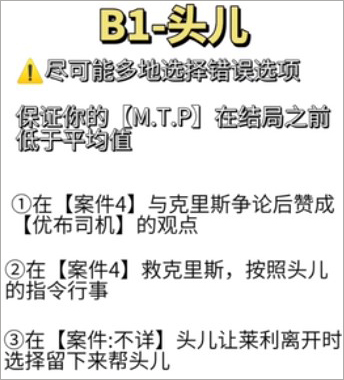 不完全是一位英雄中文版截图