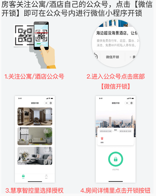 慧享公寓app截图