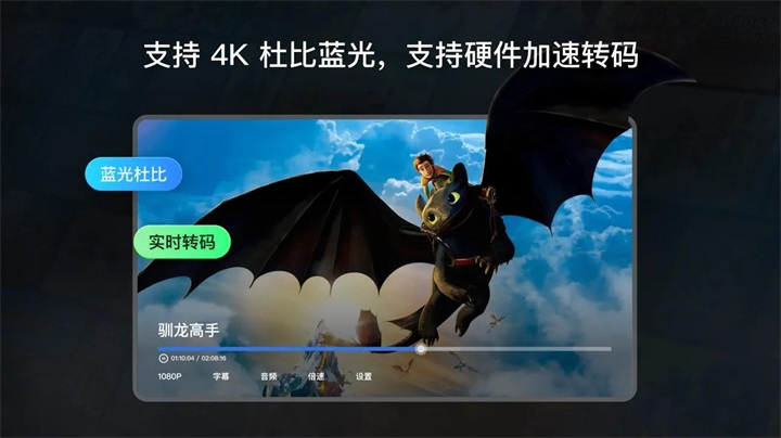飞牛影视TV版截图