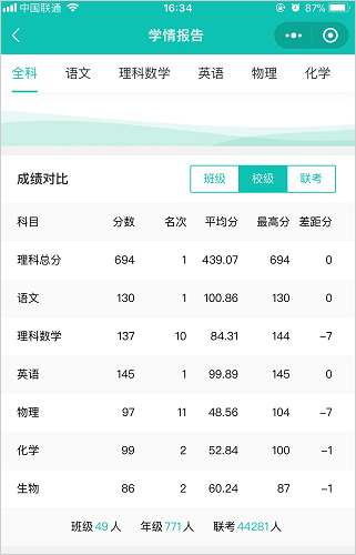 五岳阅卷app截图