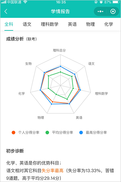 五岳阅卷app截图