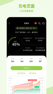 瑞智充 汽车充电服务平台截图0