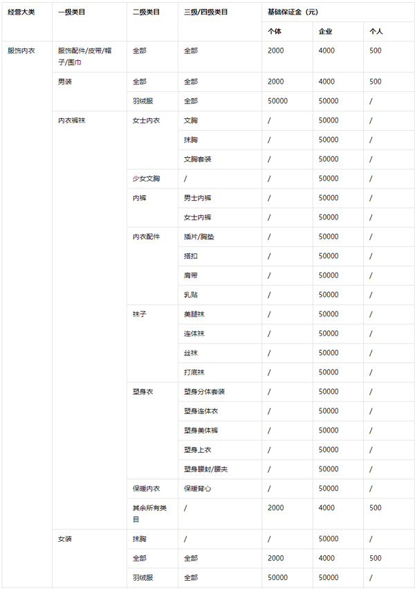 抖店app截图