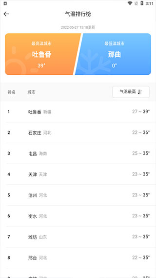 知趣天气app截图