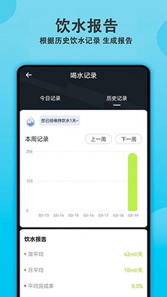 每日喝水提醒 安卓版v2.6.0截图