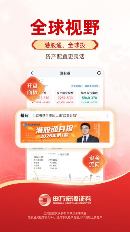 申万宏源证券截图