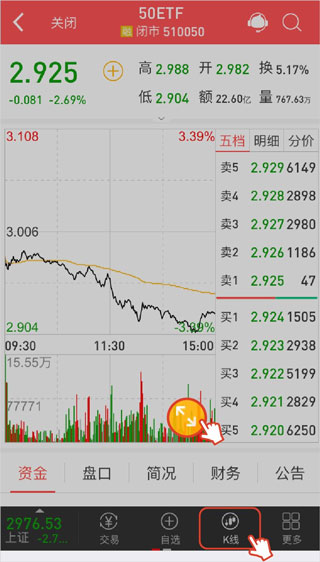 上海证券指e通app截图