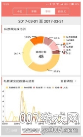 菠菜管理截图0