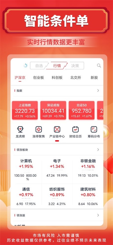 太平洋证券截图1