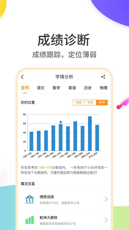 云成绩app截图