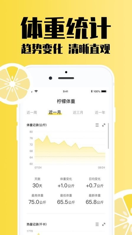 柠檬体重记录手机版截图0