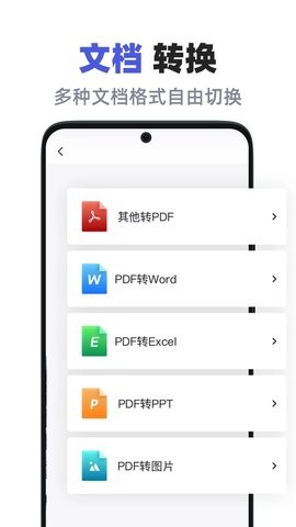 格式转换助手截图0