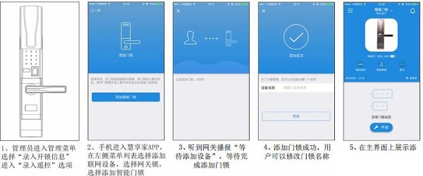慧享家app截图