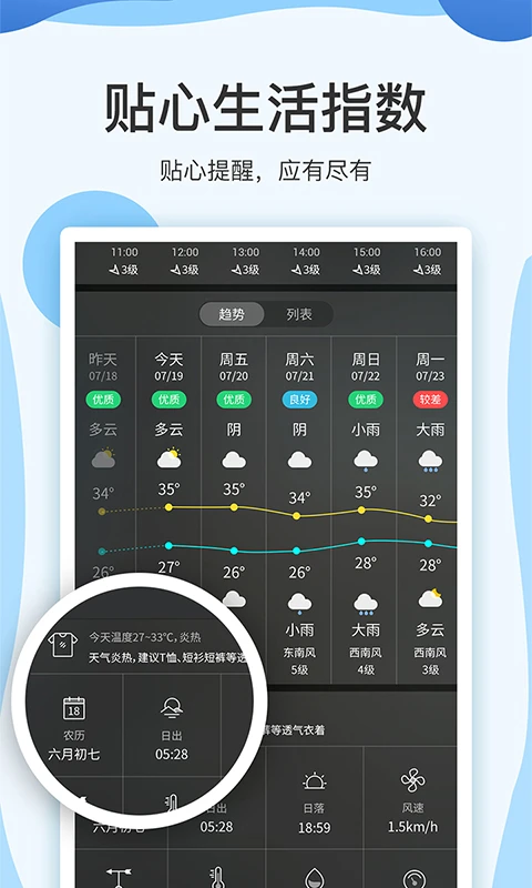云犀天气预报截图0