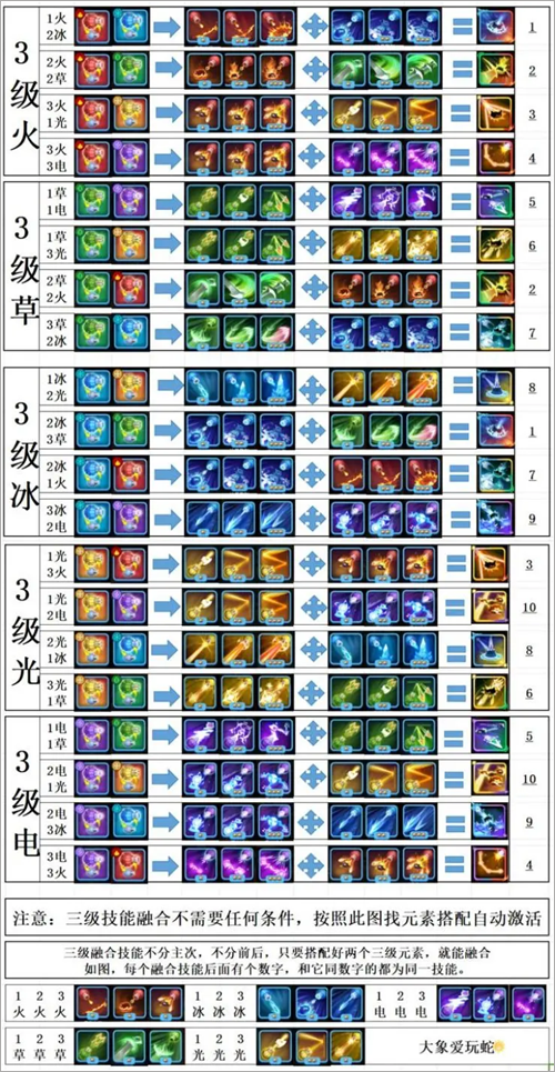 贪吃蛇无尽大作战最新版本截图