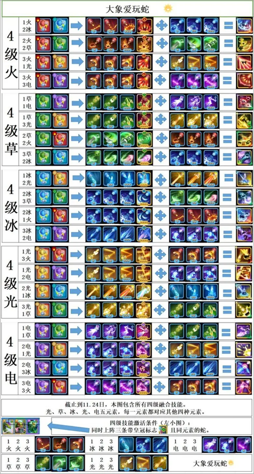 贪吃蛇无尽大作战最新版本截图