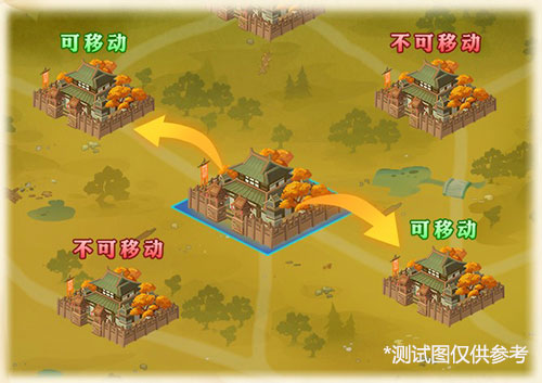 三国杀名将传华为版截图