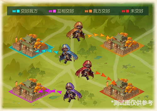 三国杀名将传华为版截图