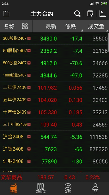 随身行app截图