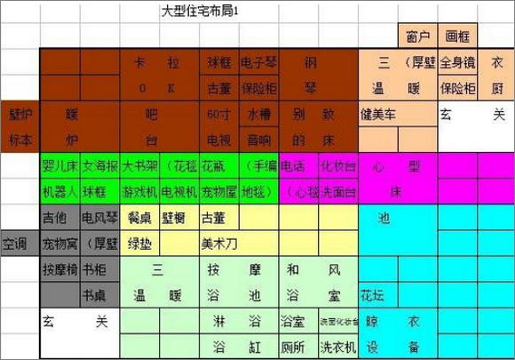 幸福公寓物语官方版截图