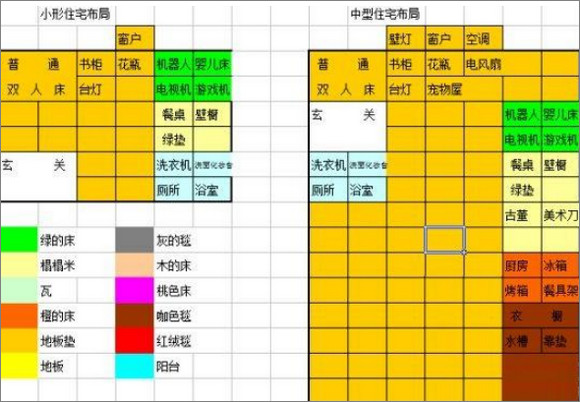 幸福公寓物语官方版截图