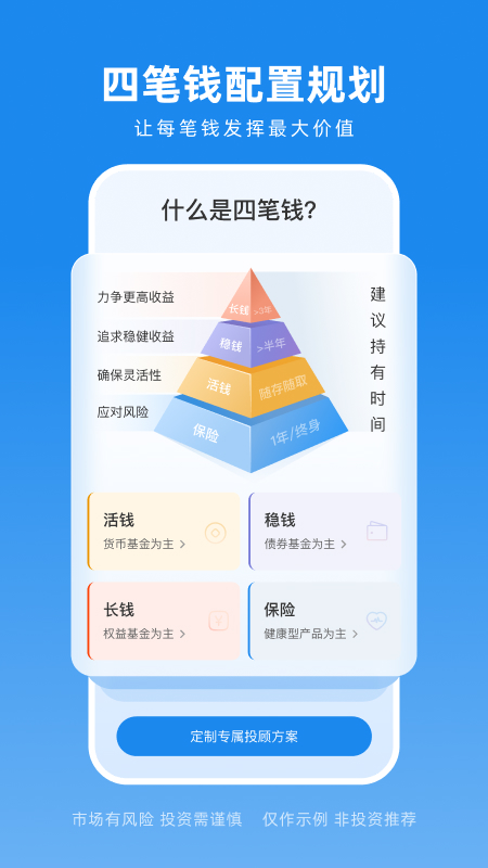 且慢基金平台截图1
