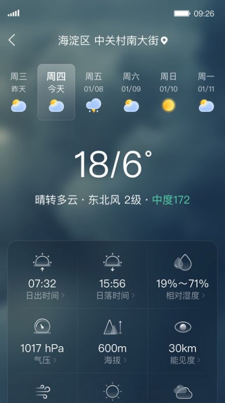 呱呱天气截图0