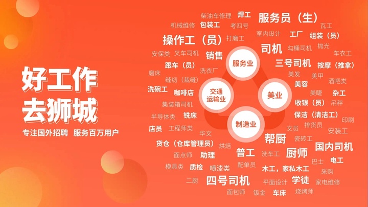 去狮城app截图4