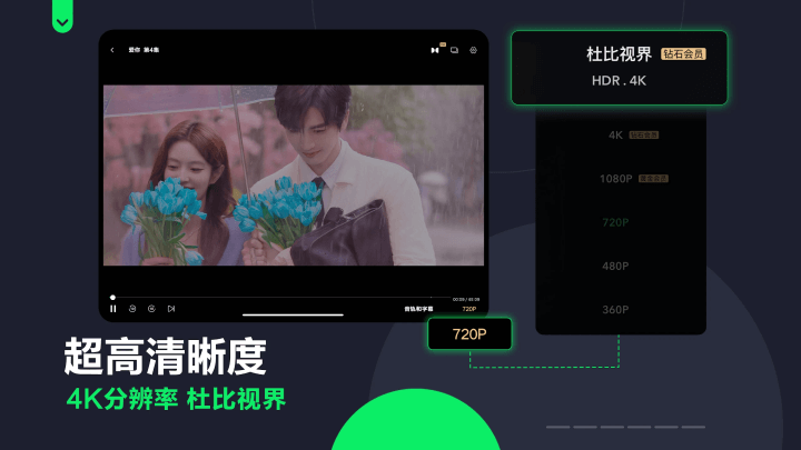 爱奇艺海外版截图