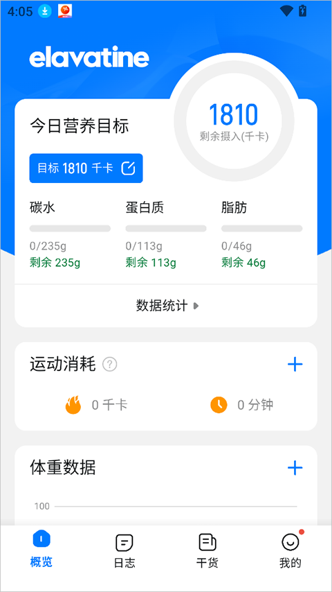 Elavatine截图