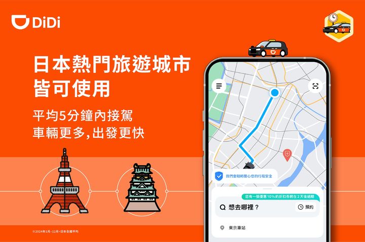 滴滴国际版截图1