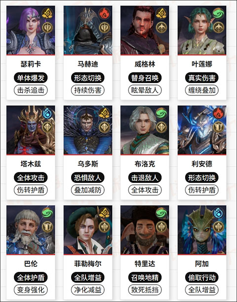 七塔手游截图1