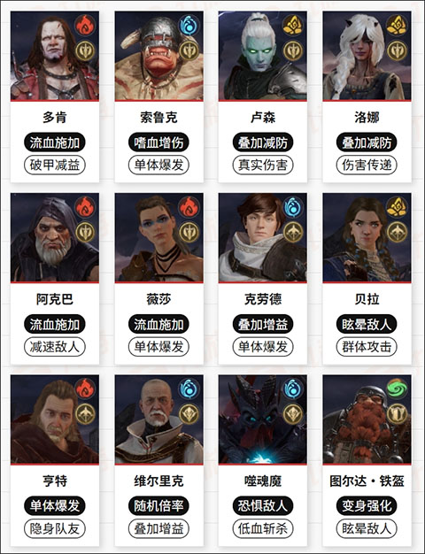 七塔手游截图3