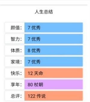 人生重开模拟器截图