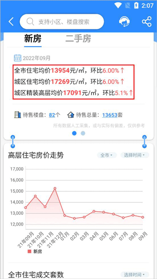510房产网江阴app截图