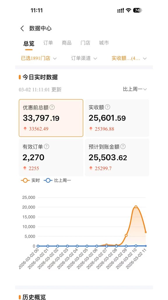 0090老板助手截图0