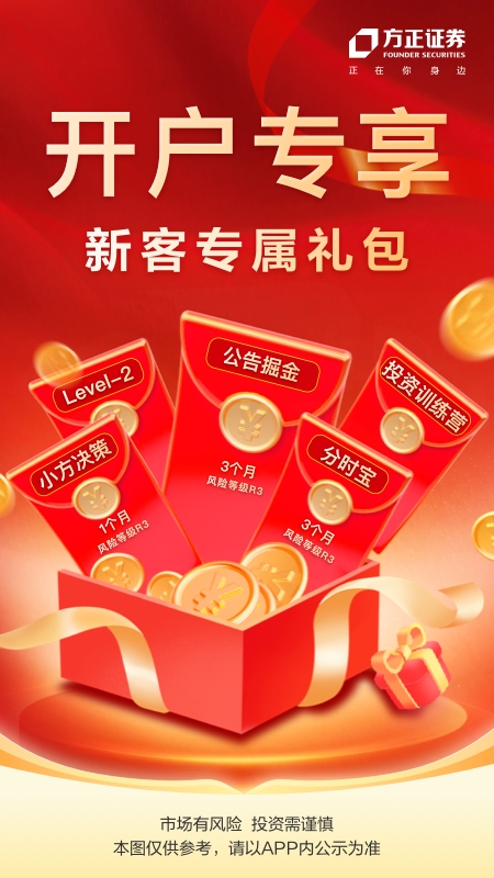 方正证券app截图