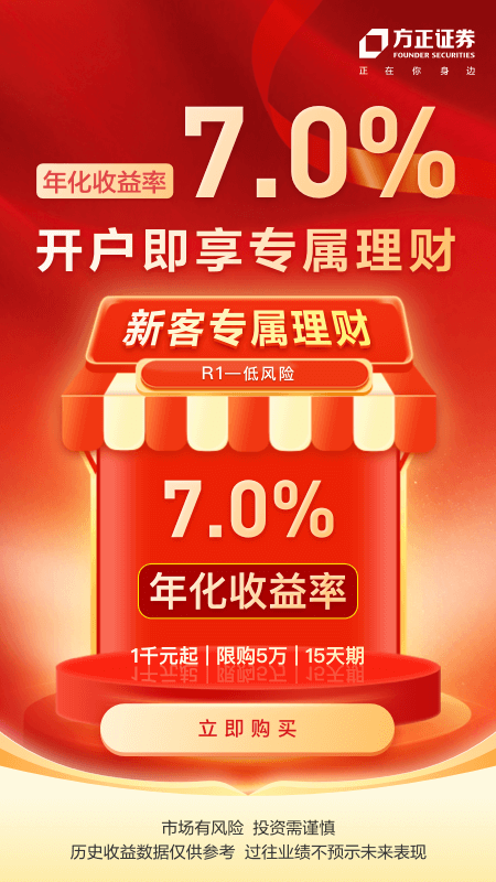 方正证券app截图