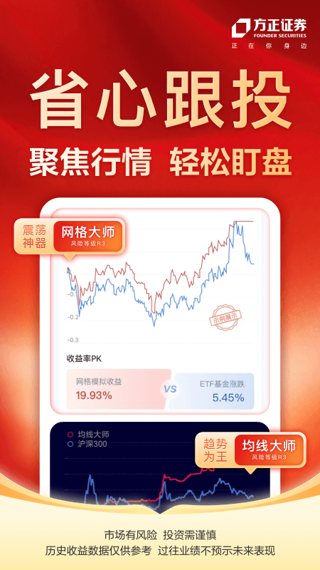 方正证券app截图