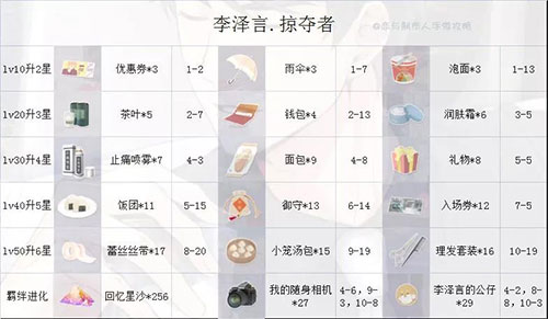 恋与制作人vivo版截图1