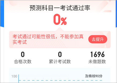 驾照宝典app截图
