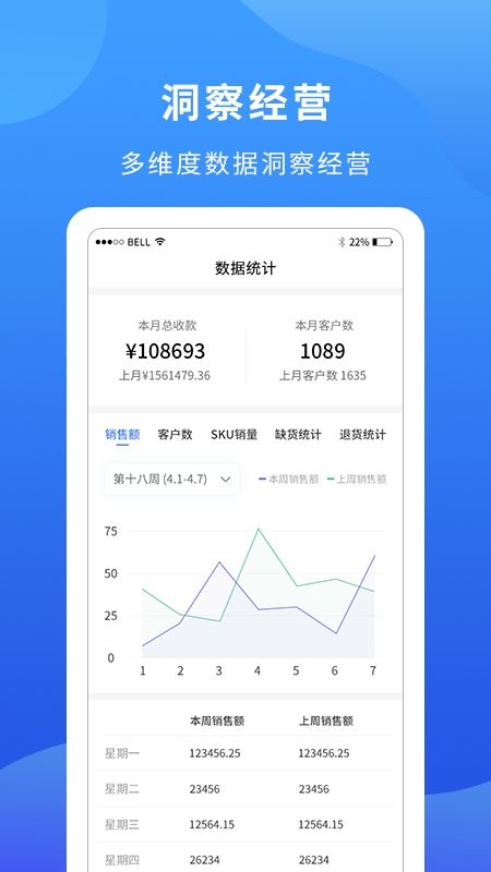 掌厨商家截图0