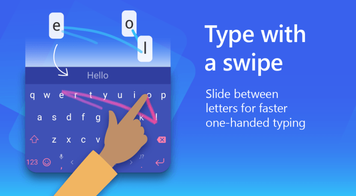 SwiftKey Keyboard截图