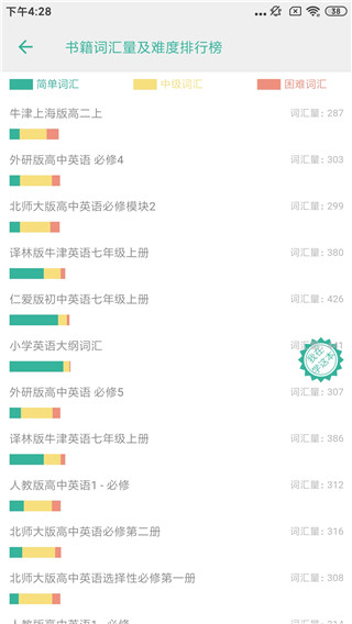 墨墨背单词官方版截图0