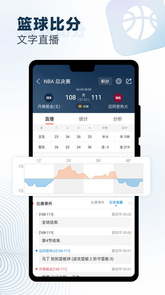 巴西vs摩洛哥输赢预测工具截图