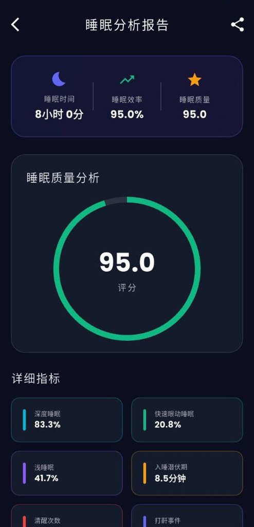 眠益宝截图0