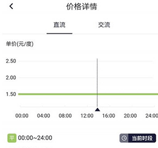 顺易充电桩app截图