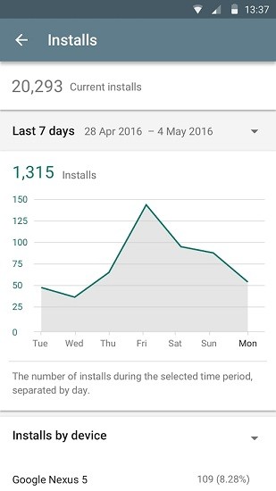 google play console最新版截图0