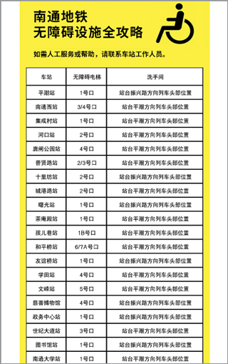 南通地铁app官方版截图